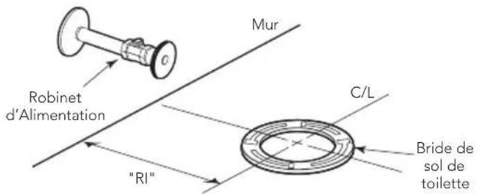 TOTO Legato MS624124CEF - IMPORTANT! - 2