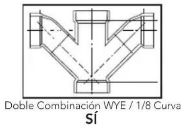 TOTO Legato MS624124CEF - ¡IMPORTANTE! - 1