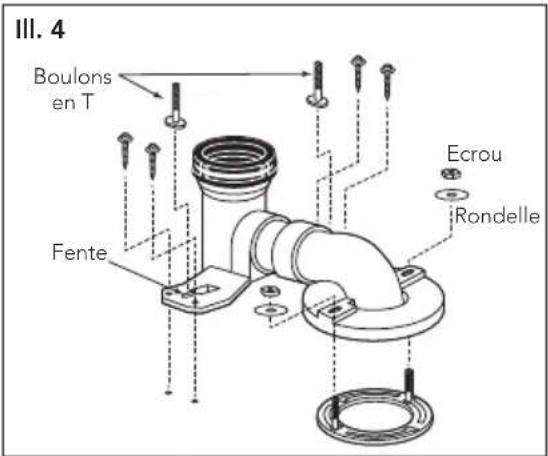 TOTO Legato MS624124CEF - PROCÉDURE D'INSTALLATION - 4