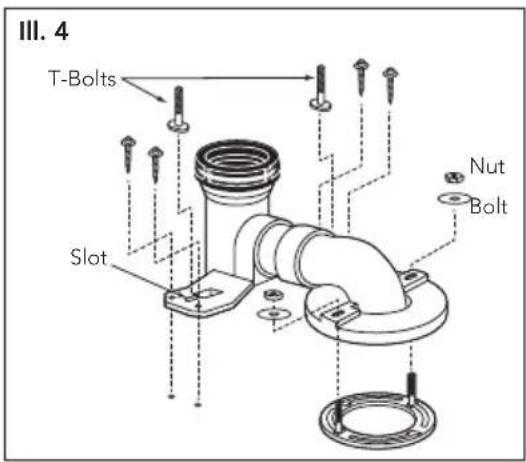 TOTO Legato MS624124CEF - INSTALLATION PROCEDURE - 3