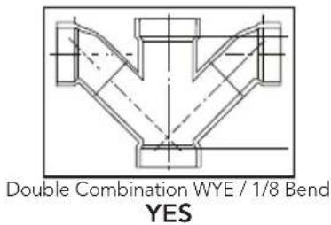 TOTO Legato MS624124CEF - IMPORTANT! - 1