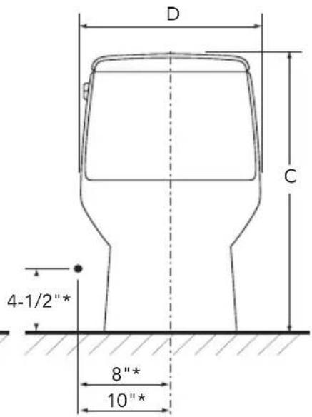 TOTO Legato MS624124CEF - ROUGH-IN DIMENSIONS / BOSQUEJO / ROBINETTERIE BRUTE - 2