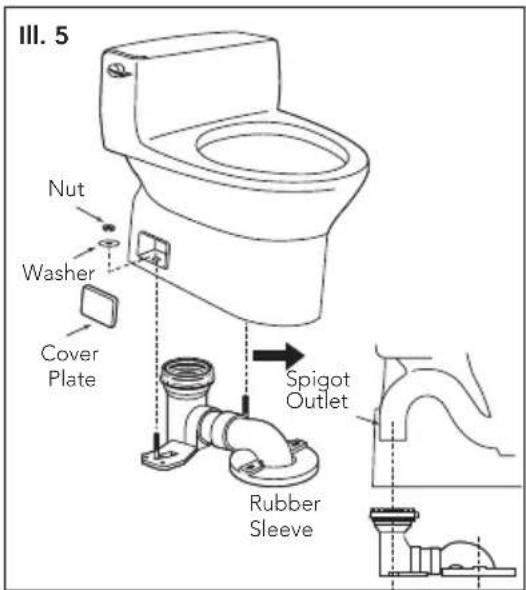 TOTO Eco Guinevere MS974224CEFG - INSTALLATION PROCEDURE - 4