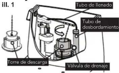 TOTO Eco Guinevere MS974224CEFG - Sustitución de la válvula de drenaje - 1