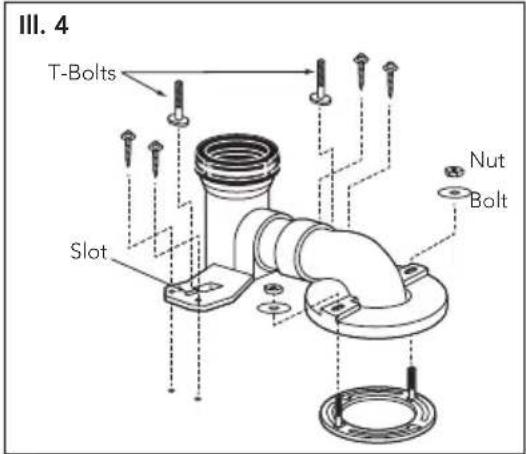 TOTO Eco Guinevere MS974224CEFG - INSTALLATION PROCEDURE - 3