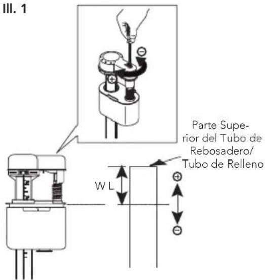 TOTO Eco Guinevere MS974224CEFG - Ajuste del nivel del agua - 2
