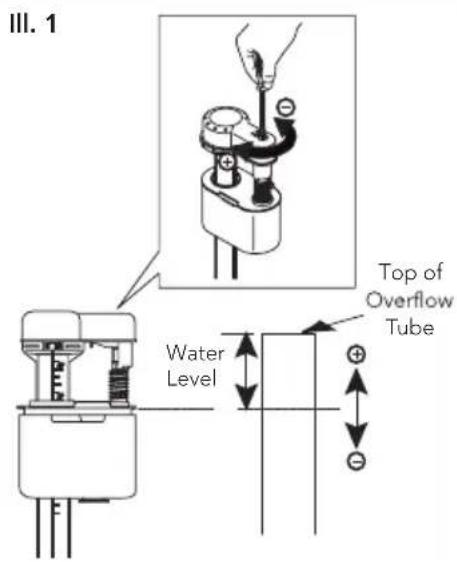 TOTO Eco Guinevere MS974224CEFG - Water Level Adjustment - 4
