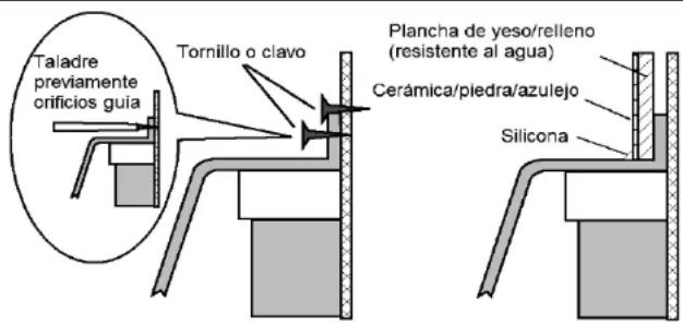 TOTO Clayton ABY781N - Bajo montaje optional - 1