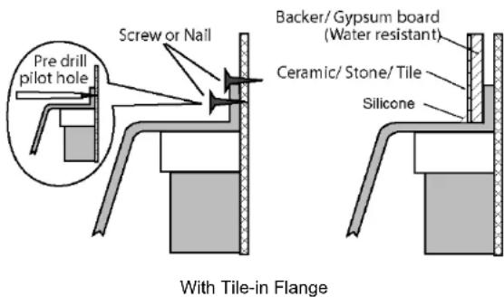 TOTO Clayton ABY781N - Finish decking and seal bathtub - 3