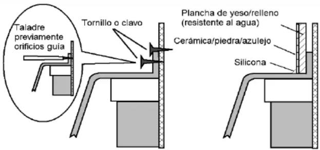 TOTO Aimes ABY626N - Bajo montaje opcional - 1