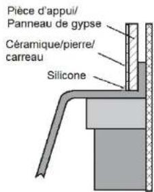 TOTO Aimes ABY626N - Terminer le platelage et sceller la baignoire - 4