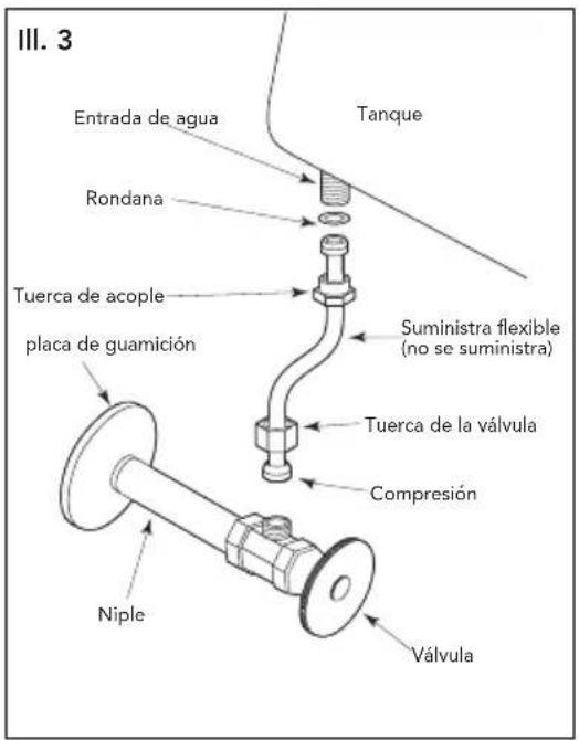 TOTO Eco UltraMax MS854114ELR - PROCEDIMIENTO DE INSTALACIÓN - 1