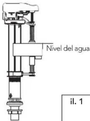 TOTO Drake CST776CEG - Ajuste del nivel del agua - 2