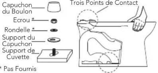 TOTO Drake CST776CEG - PROCEDURE D'INSTALLATION - 3