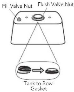 TOTO Drake CST776CEG - INSTALLATION PROCEDURE - 2