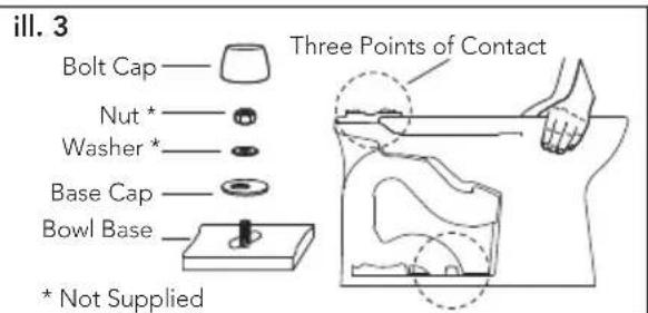 TOTO Drake CST776CEG - INSTALLATION PROCEDURE - 3