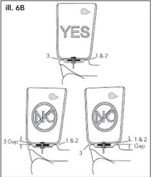 TOTO Drake CST776CEG - INSTALLATION PROCEDURE - 1