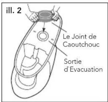TOTO Drake CST776CEG - PROCEDURE D'INSTALLATION - 2