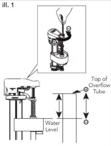 TOTO Drake CST776CEG - For Type B Fill Valve: - 1