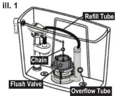 TOTO Drake CST776CEG - Replacing the Flush Valve - 1