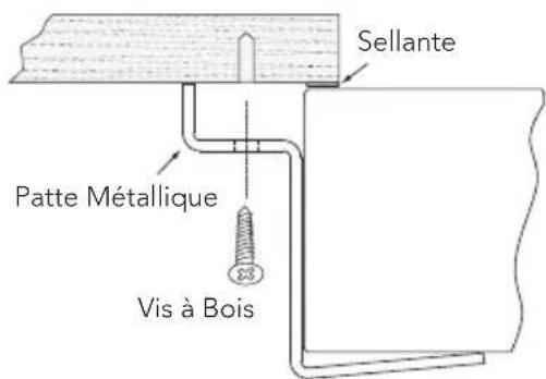 TOTO LT973G - Procédure d'Installation (continué) - 2