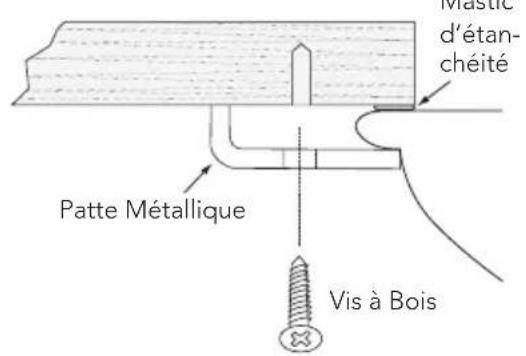 TOTO LT973G - Procédure d'Installation (continué) - 1