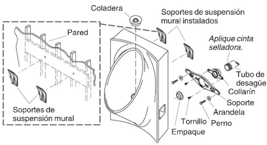 KOHLER Steward K-4918 - Prepare el sitio (cont.) - 1