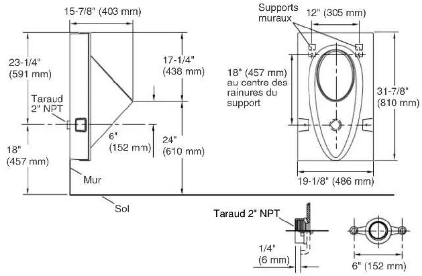 KOHLER Steward K-4919 - Avant de commencer - 3