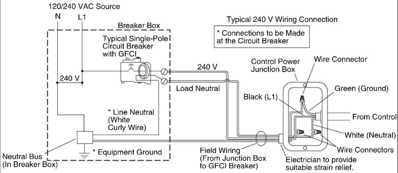 KOHLER Archer K-1946 - Install Electrical Outlet – United States and Canada - 2