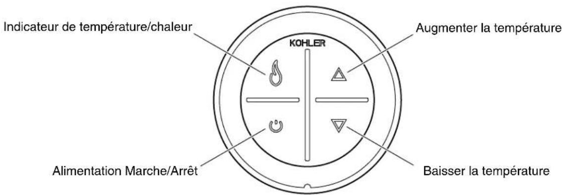 KOHLER Archer K-1946 - Instructions d'utilisation (cont.) - 2