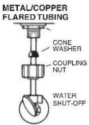 American Standard Town Square S 2851A105 - CAUTION: DO NOT OVERTIGHTEN NUTS OR BASE MAY BE DAMAGED! - 3