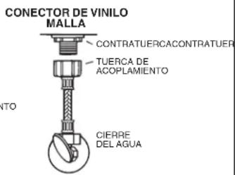 American Standard Town Square S 2851A105 - PRECAUCIÓN: ¡NO APRIETE DEMASIADO LAS TUERCAS PARA EVITAR DAÑOS EN LA BASE! - 6