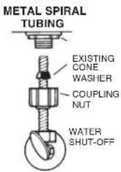 American Standard Town Square S 2851A105 - CAUTION: DO NOT OVERTIGHTEN NUTS OR BASE MAY BE DAMAGED! - 5