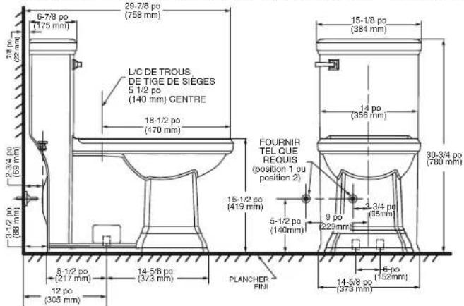 American Standard Town Square S 2851A104 - 2a MESURES RELATIVES AUX POINTS DE RACCORDEMENT : - 1