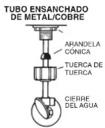 American Standard Town Square S 2851A104 - PRECAUCIÓN: ¡NO APRIETE DEMASIADO LAS TUERCAS PARA EVITAR DAÑOS EN LA BASE! - 3