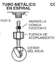 American Standard Town Square S 2851A104 - PRECAUCIÓN: ¡NO APRIETE DEMASIADO LAS TUERCAS PARA EVITAR DAÑOS EN LA BASE! - 5