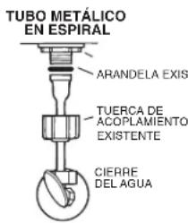 American Standard Town Square S 2851A104 - PRECAUCIÓN: ¡NO APRIETE DEMASIADO LAS TUERCAS PARA EVITAR DAÑOS EN LA BASE! - 4