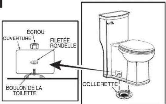 American Standard Town Square S 2851A104 - 2a MESURES RELATIVES AUX POINTS DE RACCORDEMENT : - 5