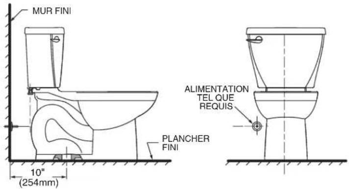 American Standard Baby Devoro 4019828 - ENLEVER LA VIEILLE TOILETTE - 1