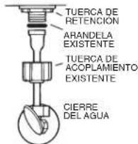 American Standard Baby Devoro 4019828 - INSTALACIÓN DEL ASIENTO DEL INODORO Instale el asiento del inodoro de acuerdo a las instrucciones del fabricante. - 2