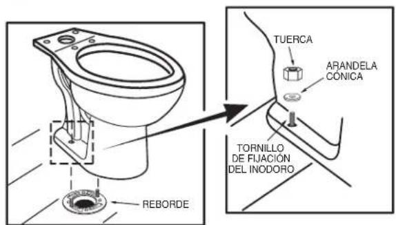 American Standard Baby Devoro 4019828 - INSTALACIÓN DEL SELLO DE CERA - 1