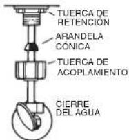 American Standard Baby Devoro 4019828 - INSTALACIÓN DEL ASIENTO DEL INODORO Instale el asiento del inodoro de acuerdo a las instrucciones del fabricante. - 1