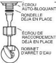 American Standard Baby Devoro 4019828 - AVERTISSEMENT : - 2