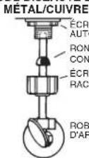 American Standard Baby Devoro 4019828 - AVERTISSEMENT : - 1