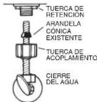 American Standard Baby Devoro 4019828 - INSTALACIÓN DEL ASIENTO DEL INODORO Instale el asiento del inodoro de acuerdo a las instrucciones del fabricante. - 3