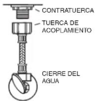 American Standard Town Square S 3851A101 - 9a - 4