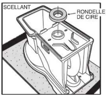 American Standard Town Square S 3851A101 - MESURES RELATIVES AUX POINTS DE RACCORDEMENT : - 3