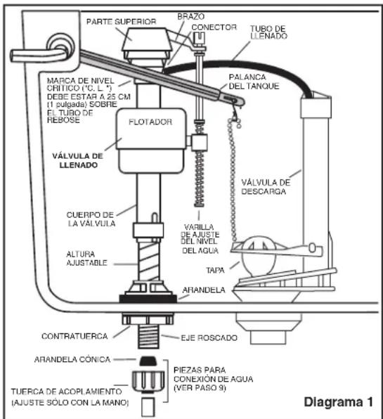 American Standard Town Square S 3851A101 - 10 - 1