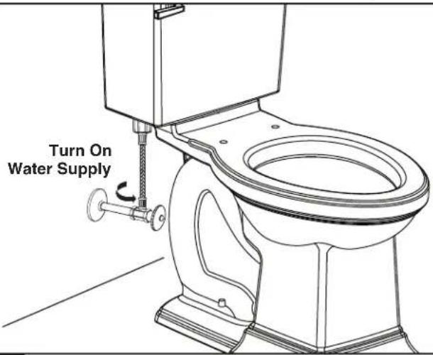 American Standard Town Square S 4216228 - 9 - 1
