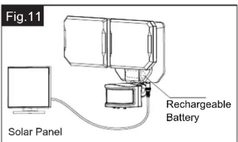 Vaxcel Outdoor Security T0722 - Operate by Solar Power: (See Fig.11) - 2